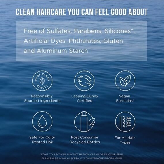 Nourishing COCONUT MONOI 5-in-1 Leave In Conditioner Spray for all hair types, color safe, gluten free, sulfate free, paraben free - 6 Fl Oz