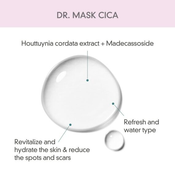 ROVECTIN Dr. Mask CICA Soothing and Hydrating Facial Mask Sheet with Calamine and Madecassoside (.85 fl. oz, 25ml each) 5 Pack
