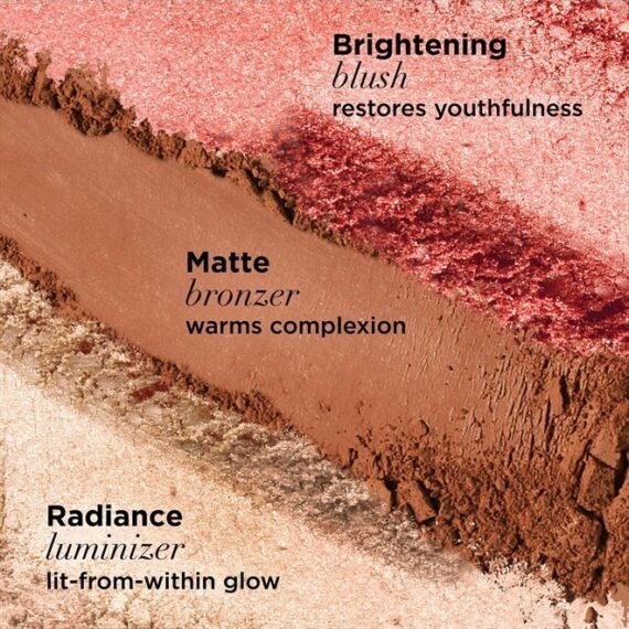 Your Most Beautiful You Anti-Aging Matte Bronzer, Radiance Luminizer & Brightening Blush Palette - With Hydrolyzed Collagen, Silk & Peptides - 0.017 oz